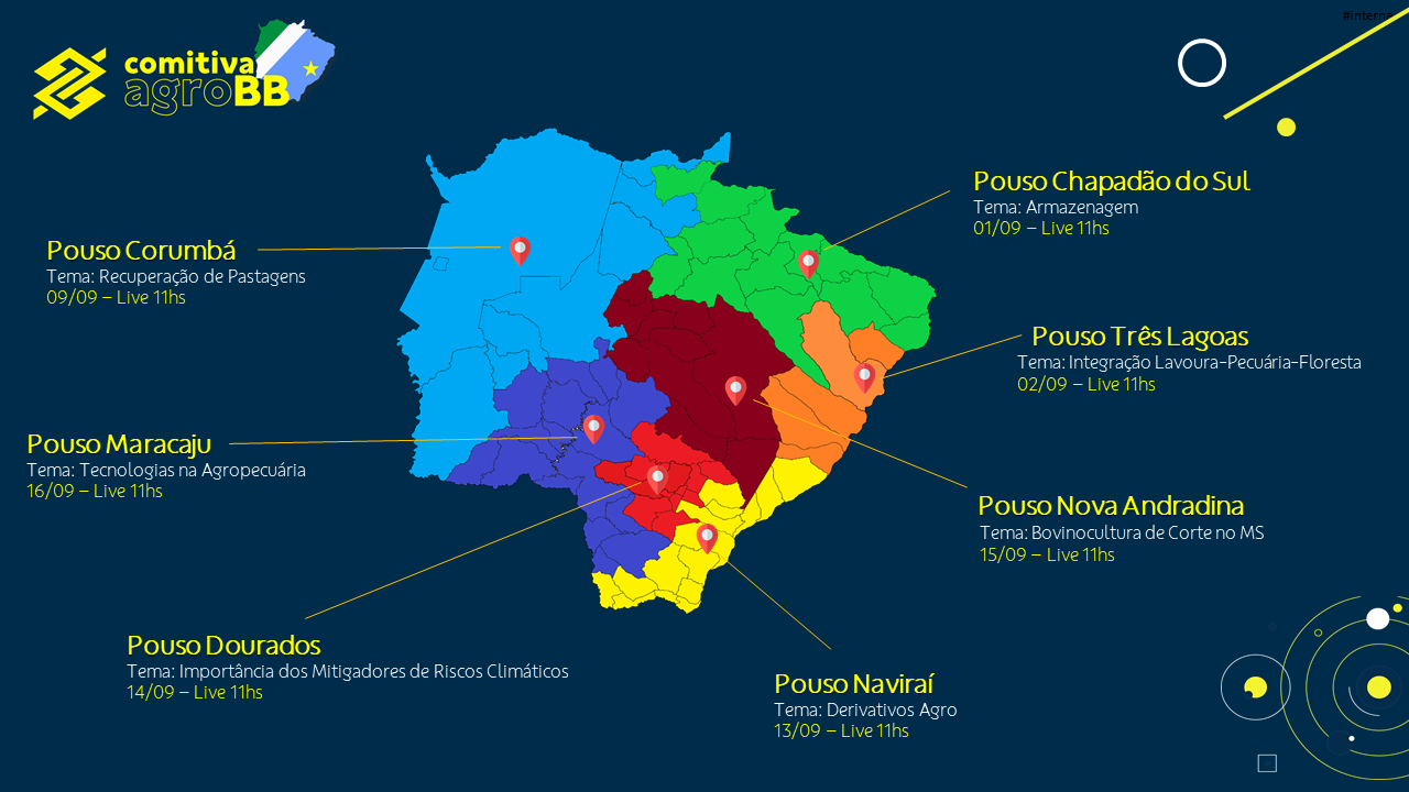 Mapa do Mato Grosso do Sul com locais, datas e temas das palestras dos pousos da comitiva